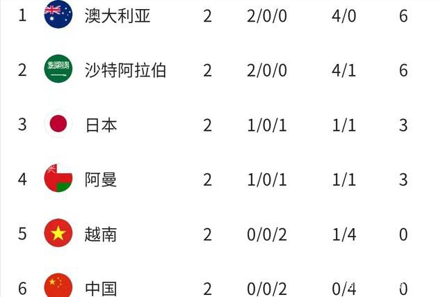 意大利《罗马体育报》今天发文跟进了国米冬窗的情况。